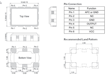 Mechanical Drawing - TXC SMD Temperature Compensated Oscillators